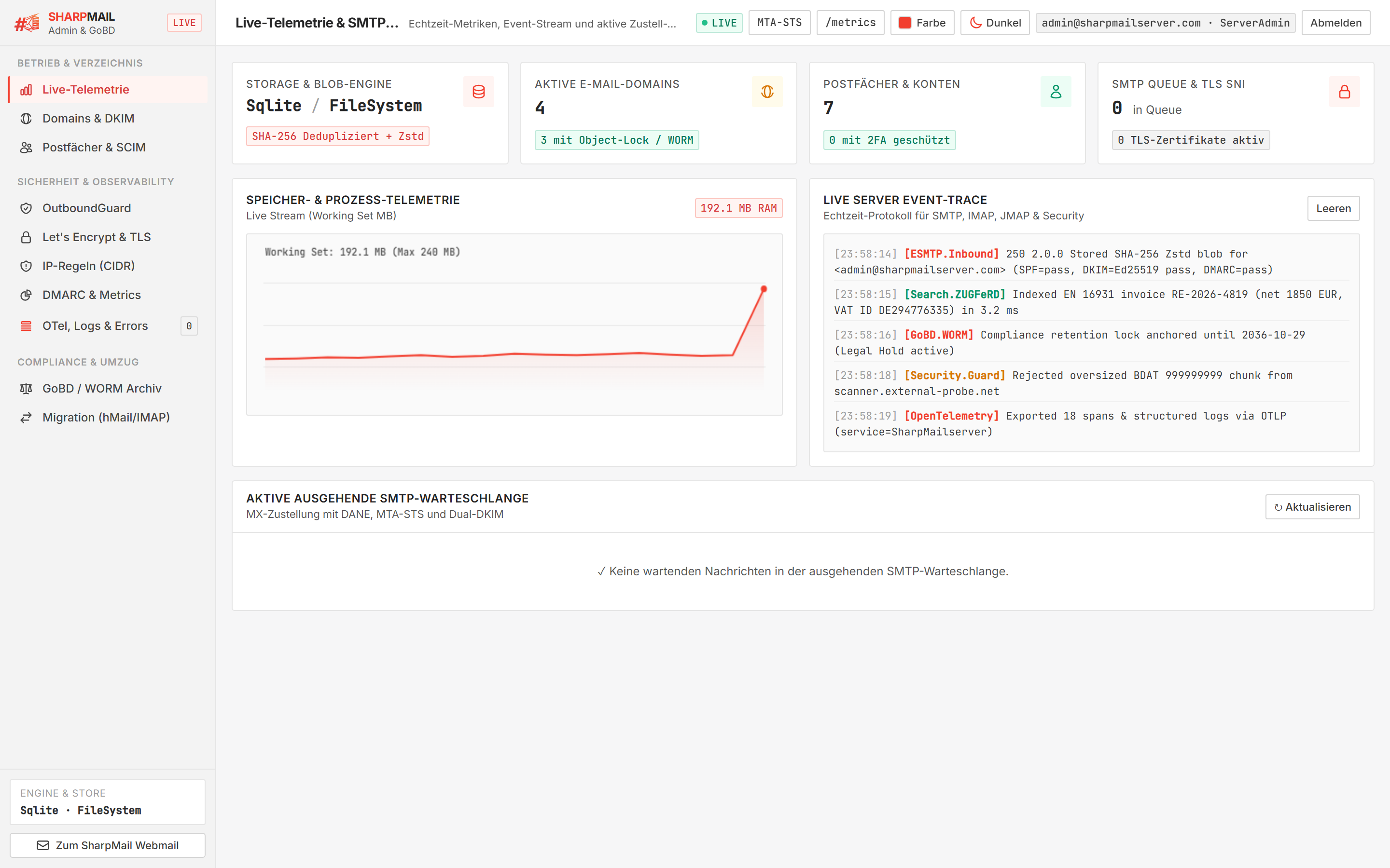 Live Telemetry & Active SMTP Queue (Light Mode)